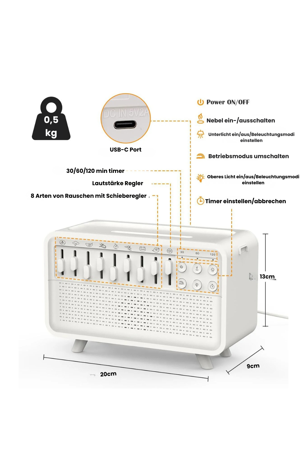 ZenMist One | Bluetooth Sleep Speaker mit Naturklängen & Nachtlicht